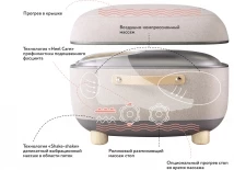 Массажер для ног YAMAGUCHI Capsula